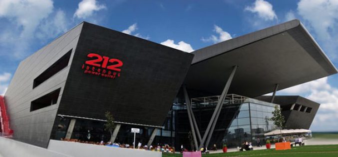 Shopping Malls in Istanbul
