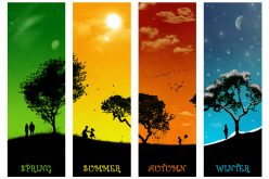 Weather in Turkey