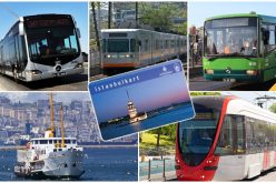 How to Travel in Istanbul