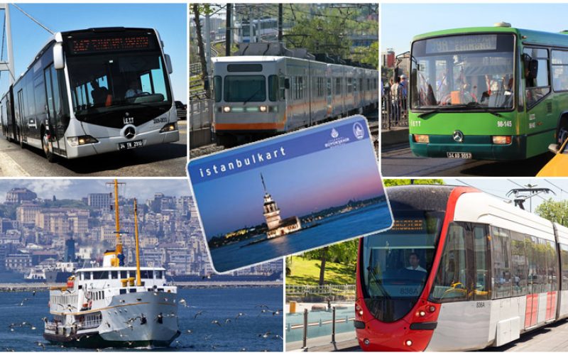 How to Travel in Istanbul