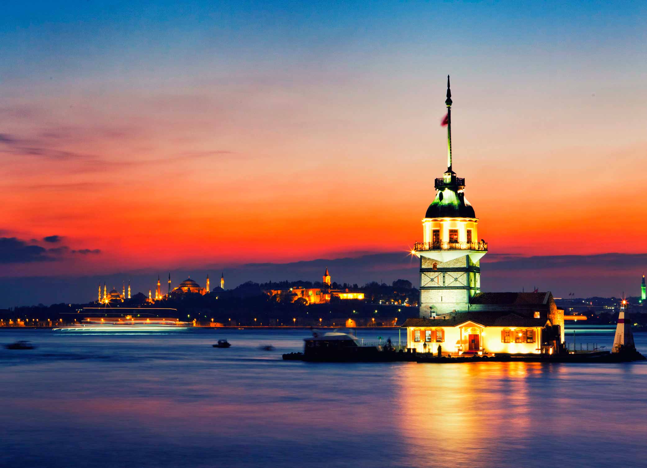 All About Istanbul